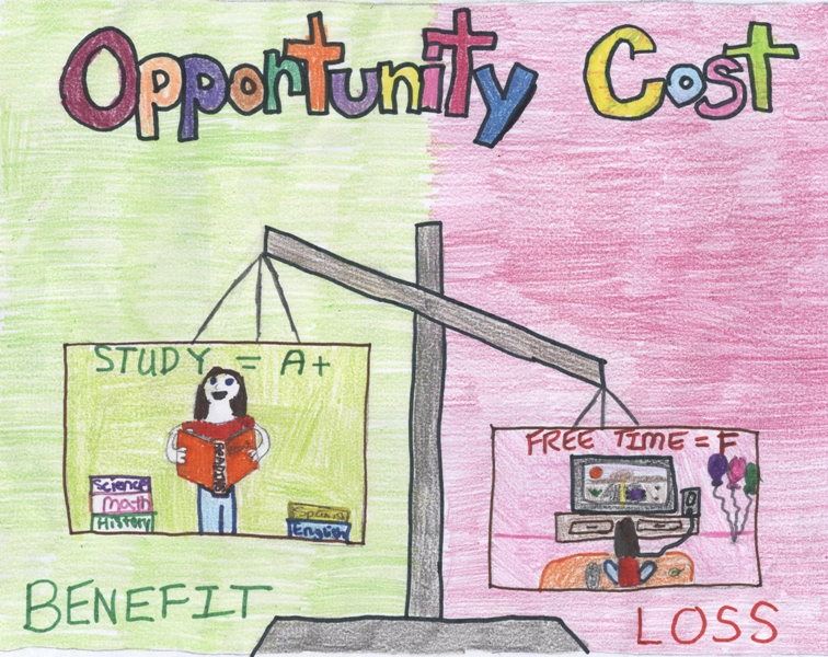 What Is Opportunity Cost In Economics Example